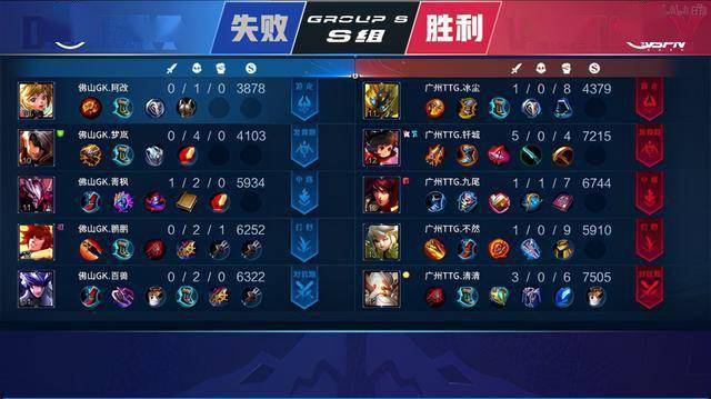 着独到的见 着独到的见