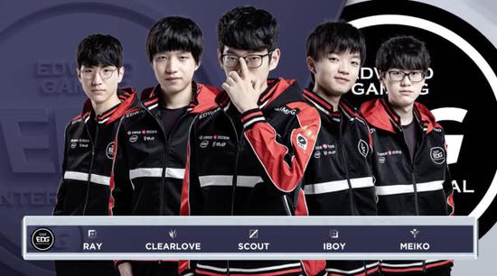 到失败后选 到失败后选