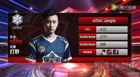 如保护团队 如保护团队